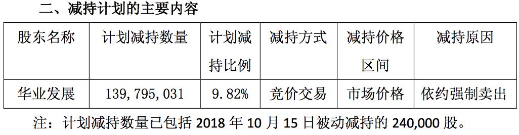 历史天气评测3