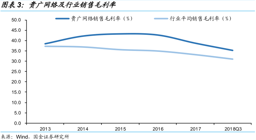 白水洋天气预报介绍