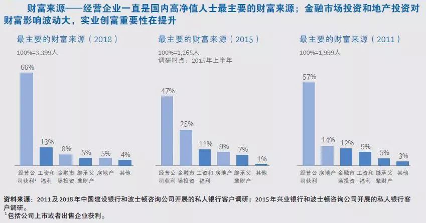 山东烟台一周天气预报介绍