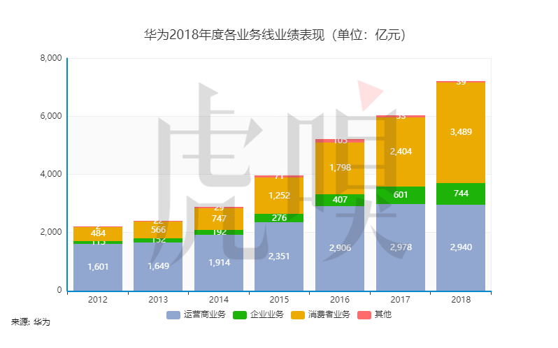 栖霞市天气预报评测2