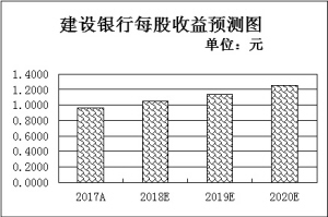 沈丘天气2345评测1