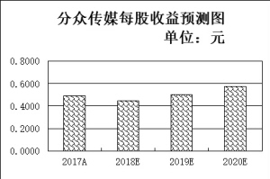 河南平顶山天气评测3