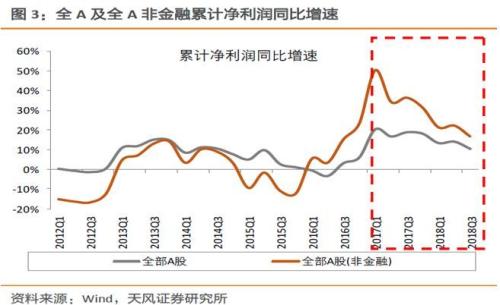 滨海天气预报评测1