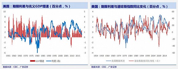 长治天气介绍