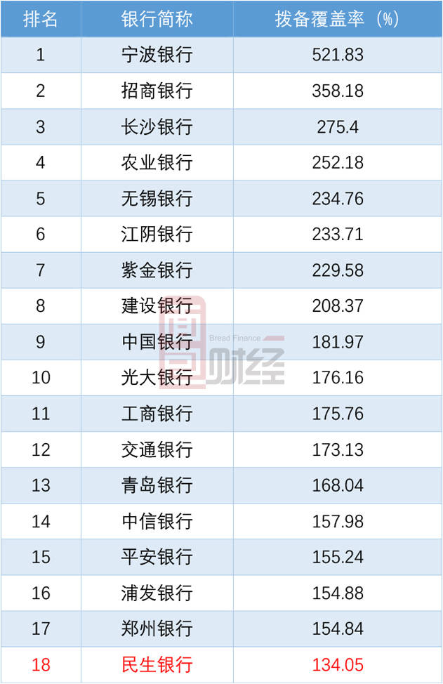 博野天气评测3