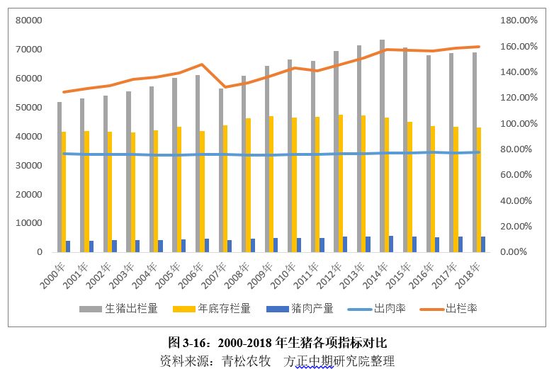 青岛天气预报7天一周评测1