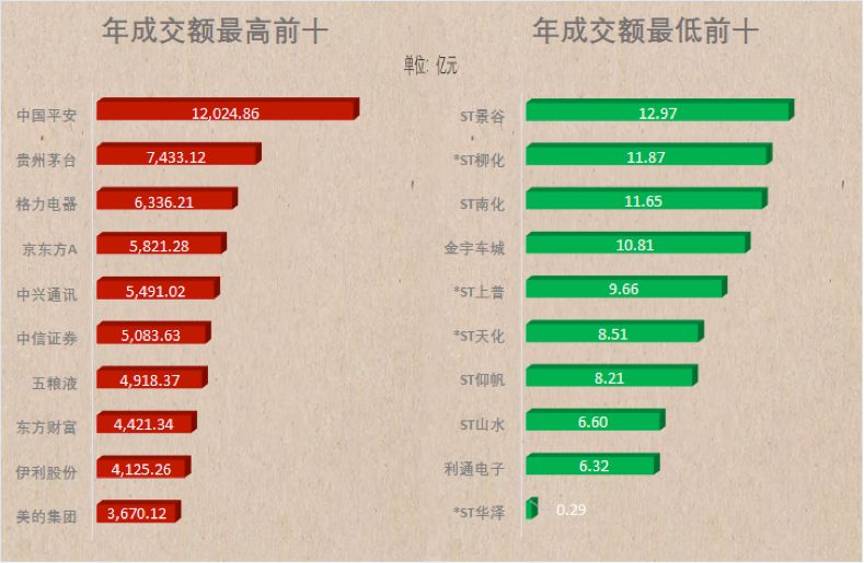 谷城天气评测2