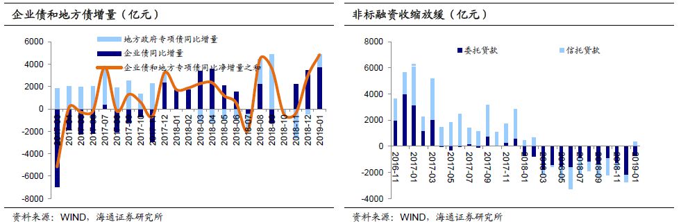 邵武天气2345评测2