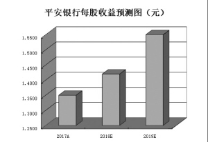 呼伦贝尔市天气预报介绍