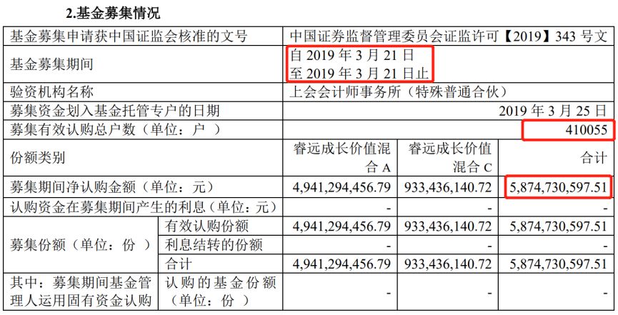 和林格尔县天气评测1