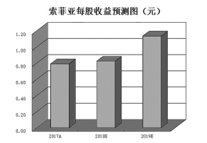 靖西县天气介绍