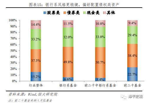 仁怀天气评测3