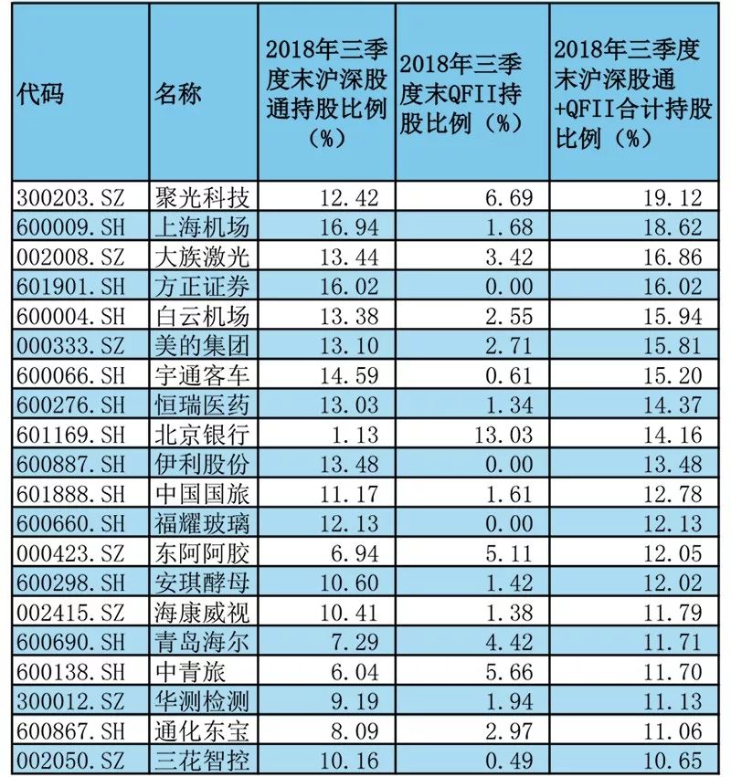 江苏省苏州市天气评测1