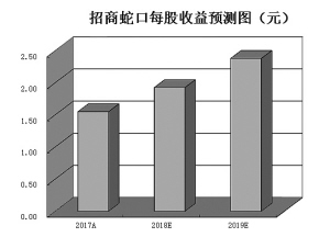 嵩县天气2345介绍