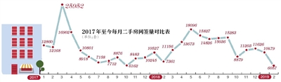 池州一周天气评测3