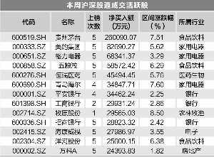 新乡明天天气评测3