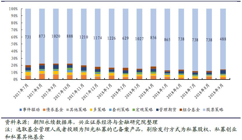 三门天气2345评测1