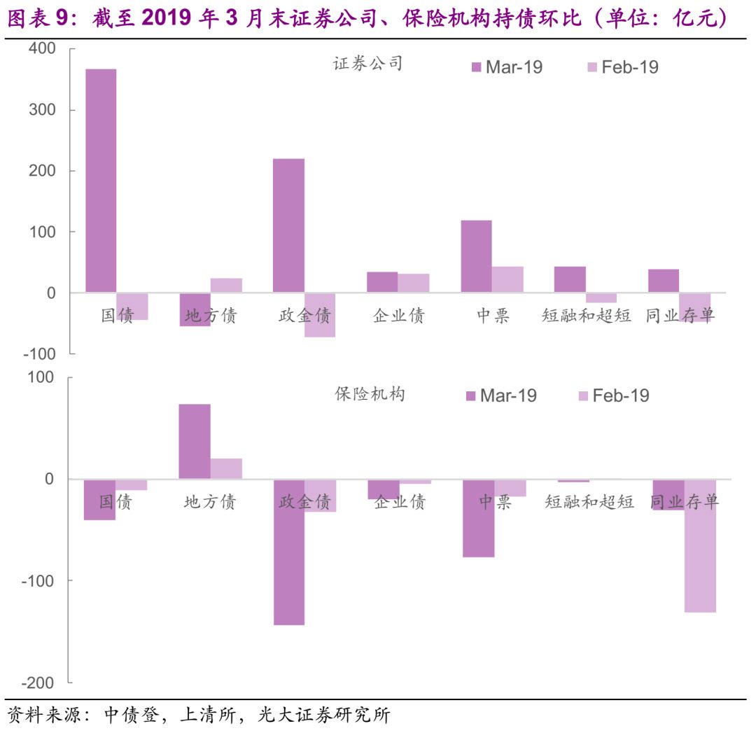 龙脊天气评测2