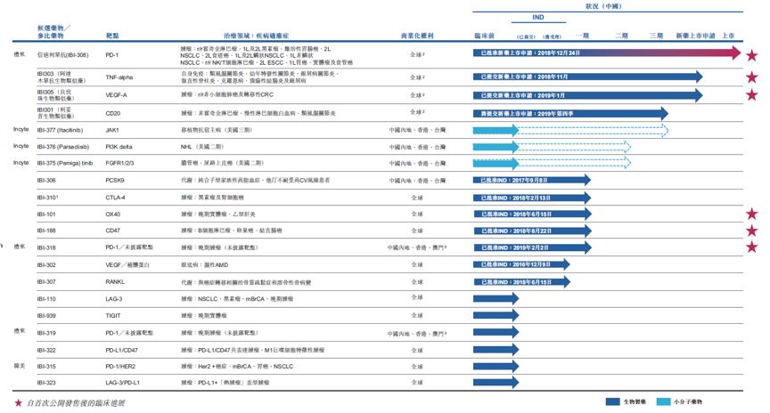 缙云天气评测2