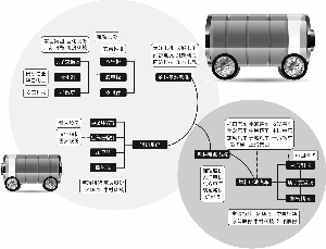 固原天气评测2