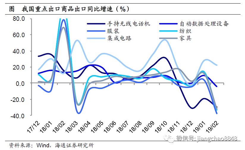 冷水江天气评测3