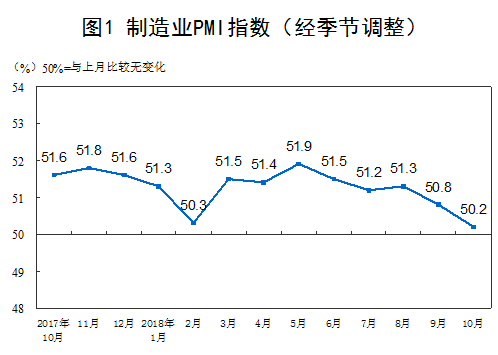 临漳天气评测2