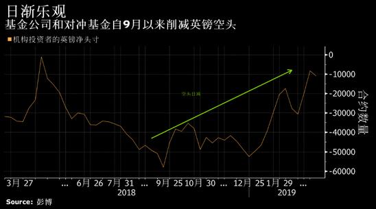 偃师天气评测1