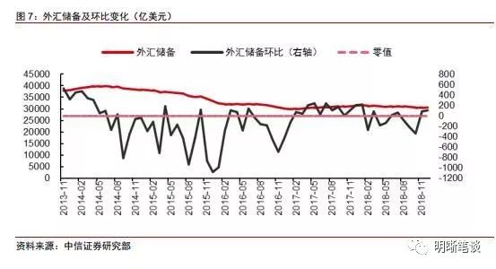 杭州天气预报7天评测2