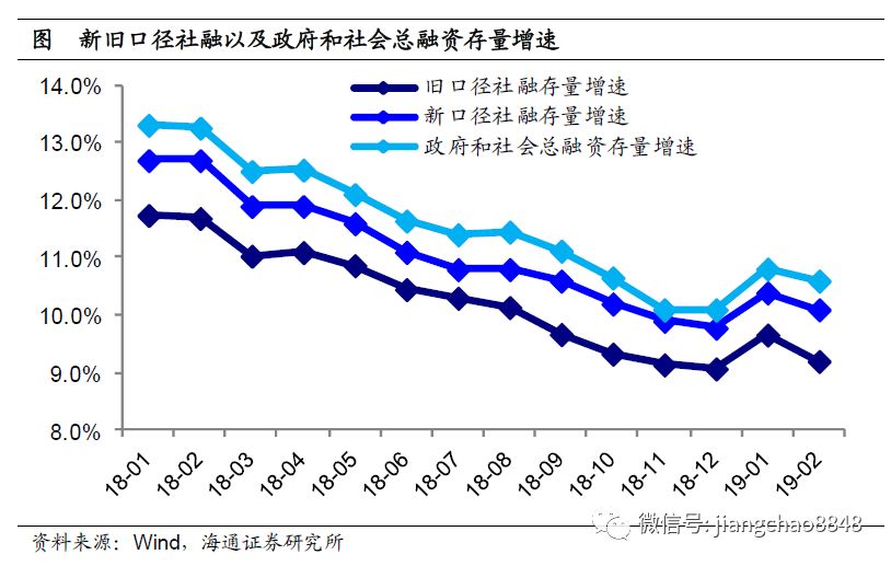 乌鲁木齐空气质量介绍