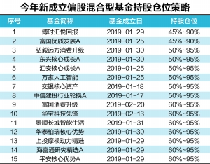 郴州天气2345评测3