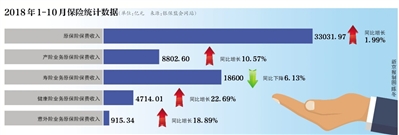 荣成天气预报7天评测1