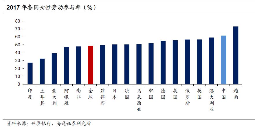 高平天气2345评测3