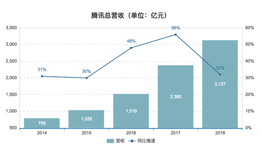 汝南天气2345评测1