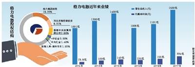 可可托海天气预报评测2