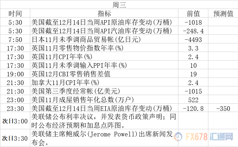 昆明市东川区天气评测3