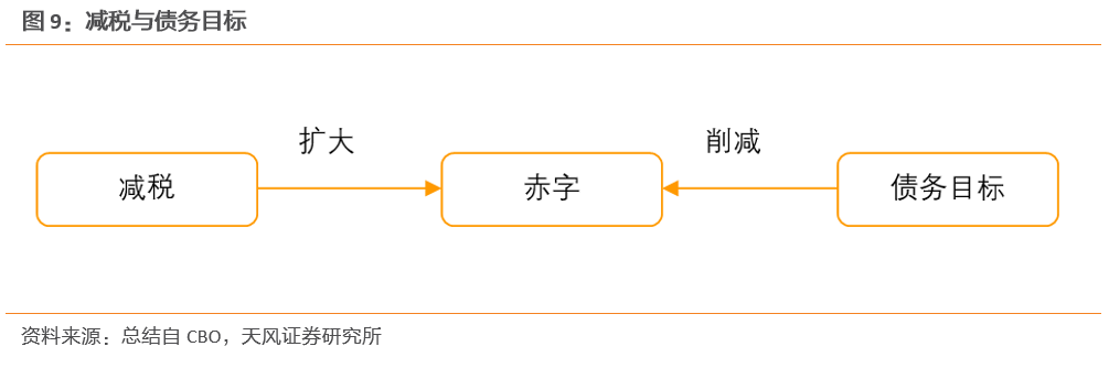 江门天气介绍