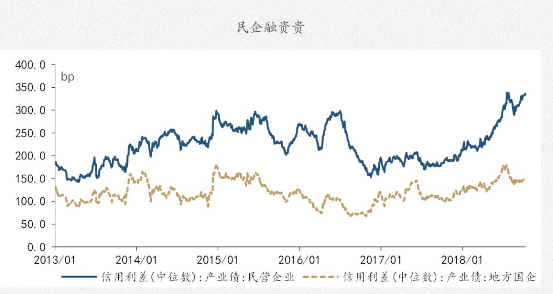 金乡天气预报评测1