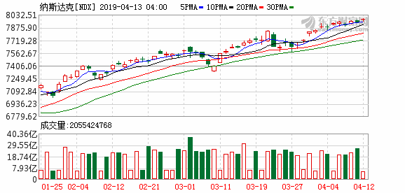 沈阳市天气介绍