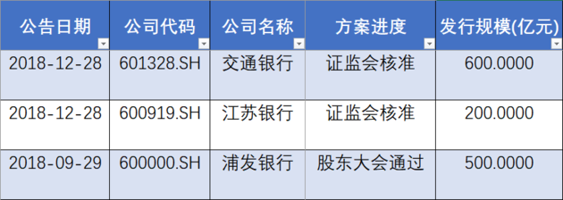 双牌天气评测3