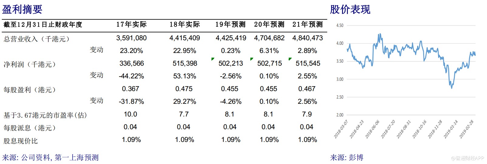 伊宁天气介绍