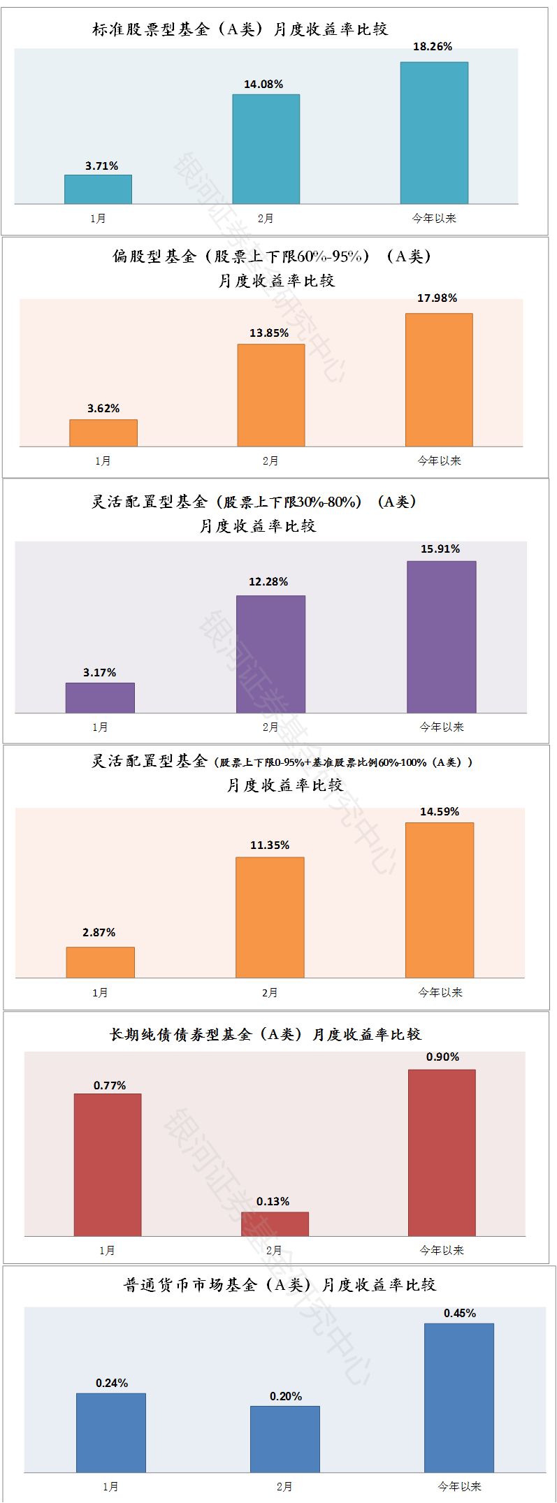 台州天气2345评测1