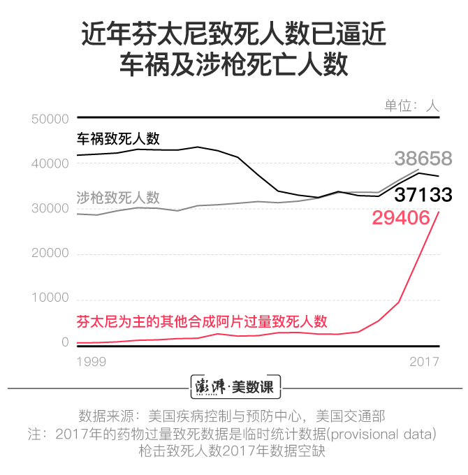 鄱阳天气评测3