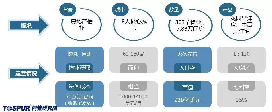 凤城市天气预报评测1