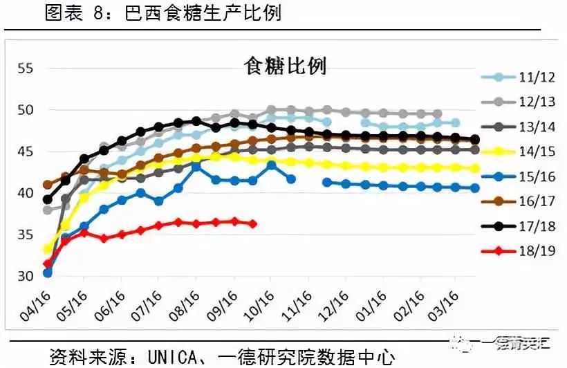 罗江天气评测3