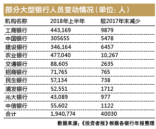 青海湖天气评测1