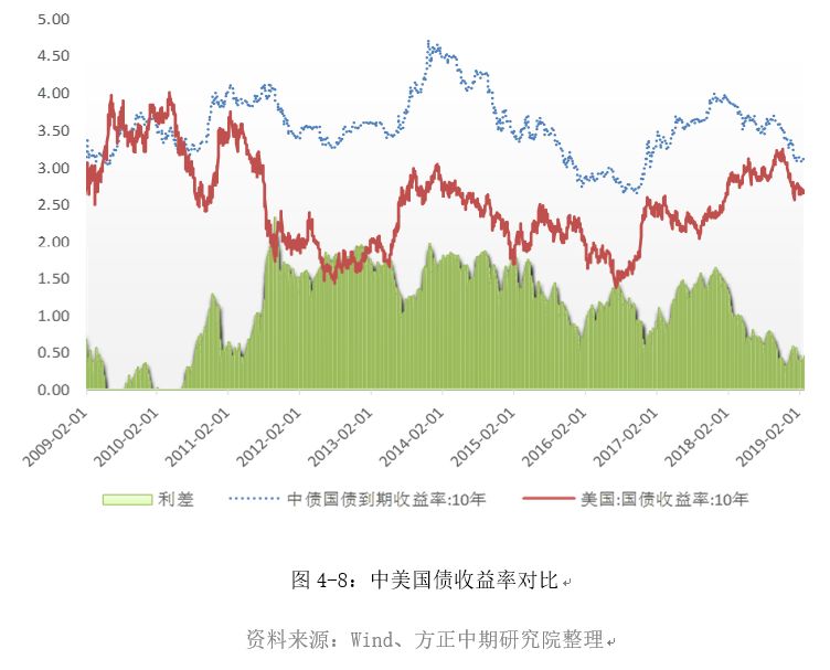 怀宁天气评测3