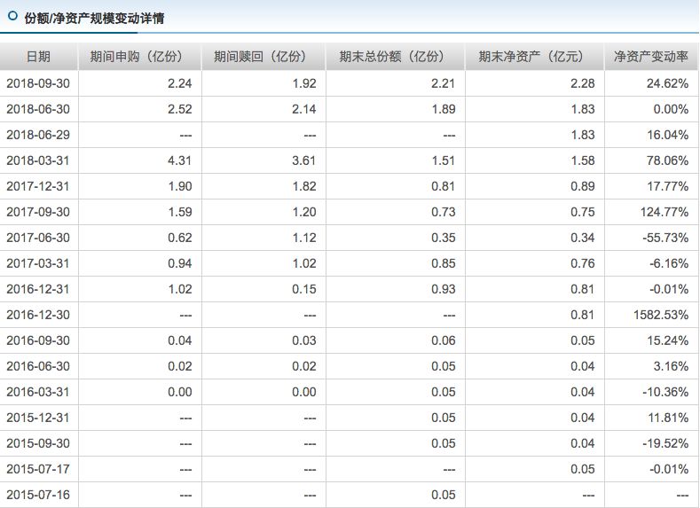 潍坊天气2345评测3