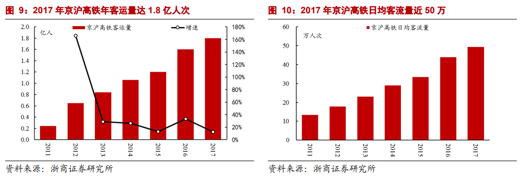 喀什市天气预报评测2