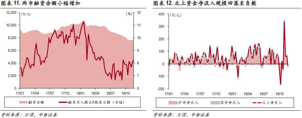 凤凰古城天气预报一周评测1