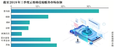 湘潭空气质量指数介绍